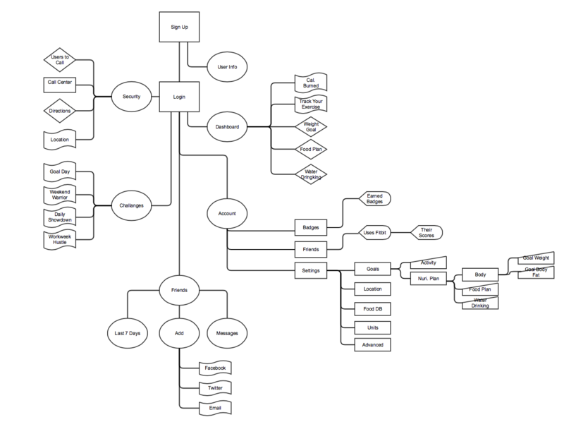File:SA Mobil FC.png